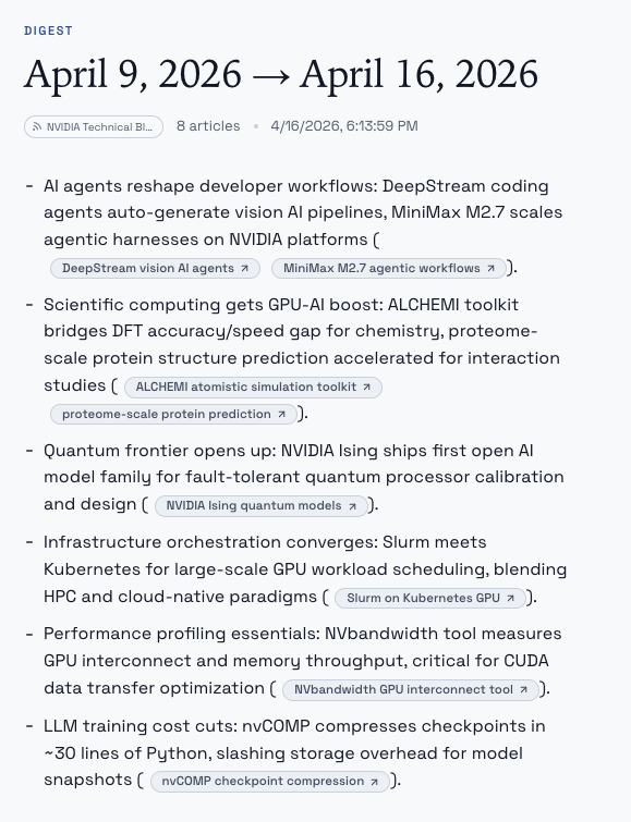 Guignol's Create Digest modal with a segmented scope control showing All, Folder, Feed; the Folder option is selected and a dropdown lists the available folders.